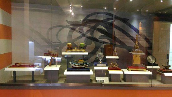 Kemaman District Museum